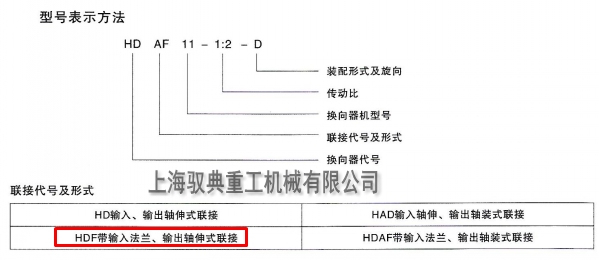 HDF換向器型號大全