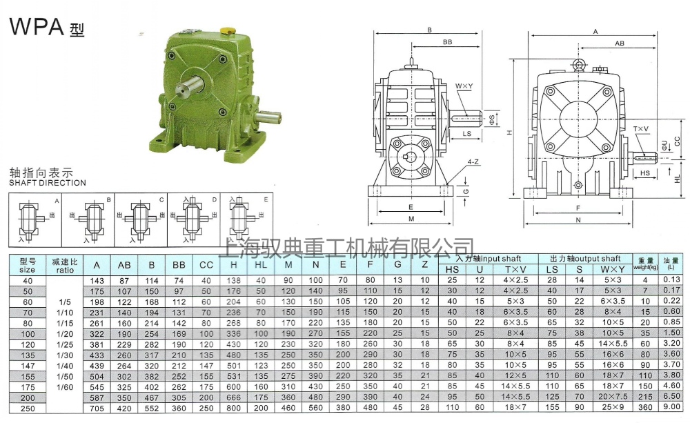 WPA135/147/155/175/200/250減速機尺寸大全