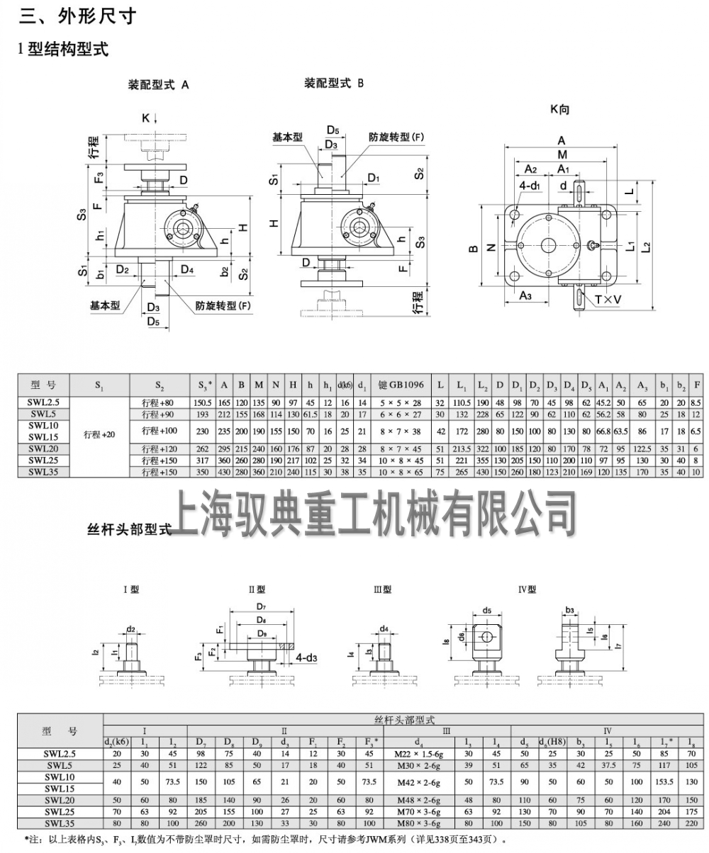 swl蝸輪絲桿升降機圖紙