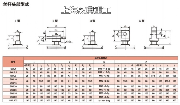 SWL蝸輪絲桿升降機尺寸