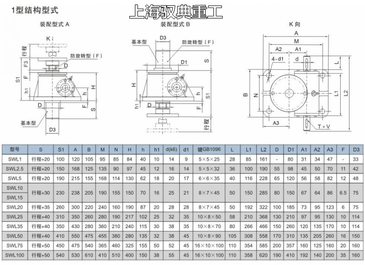 1型絲桿升降機的行程和絲桿總長的關系