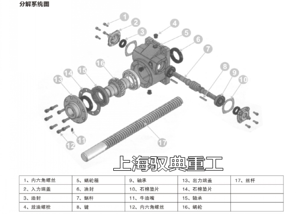 SWL蝸輪絲桿升降機內部結構原理圖